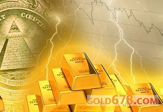 金价闪崩后自日低反弹回升，美国经济数据表现不佳(2024年12月01日)