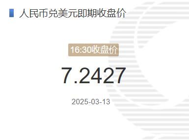 2025年03月13日：3月13日人民币兑美元即期收盘价报7.2427 较上一交易日上调18个基点